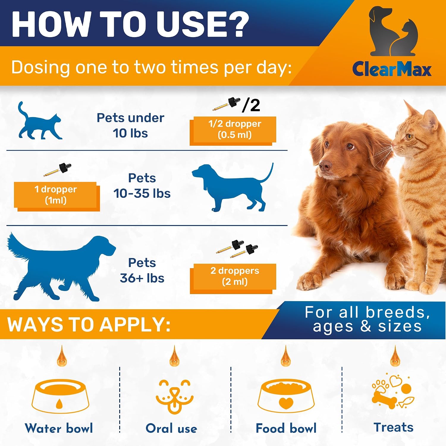 Milk Thistle for Dogs – Liver & Kidney Support for Large & Small Pets – Milk Thistle for Cats to Care for Digestion – Vet-Approved Liquid Formula with Salmon Flavour – GMO Free – 60 ml Bottle - görsel 3