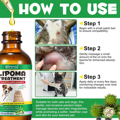 Lipoma Treatment Targets Guard for Dogs and – Cost-effective alternative: Offers a non-invasive option to support – Image 5