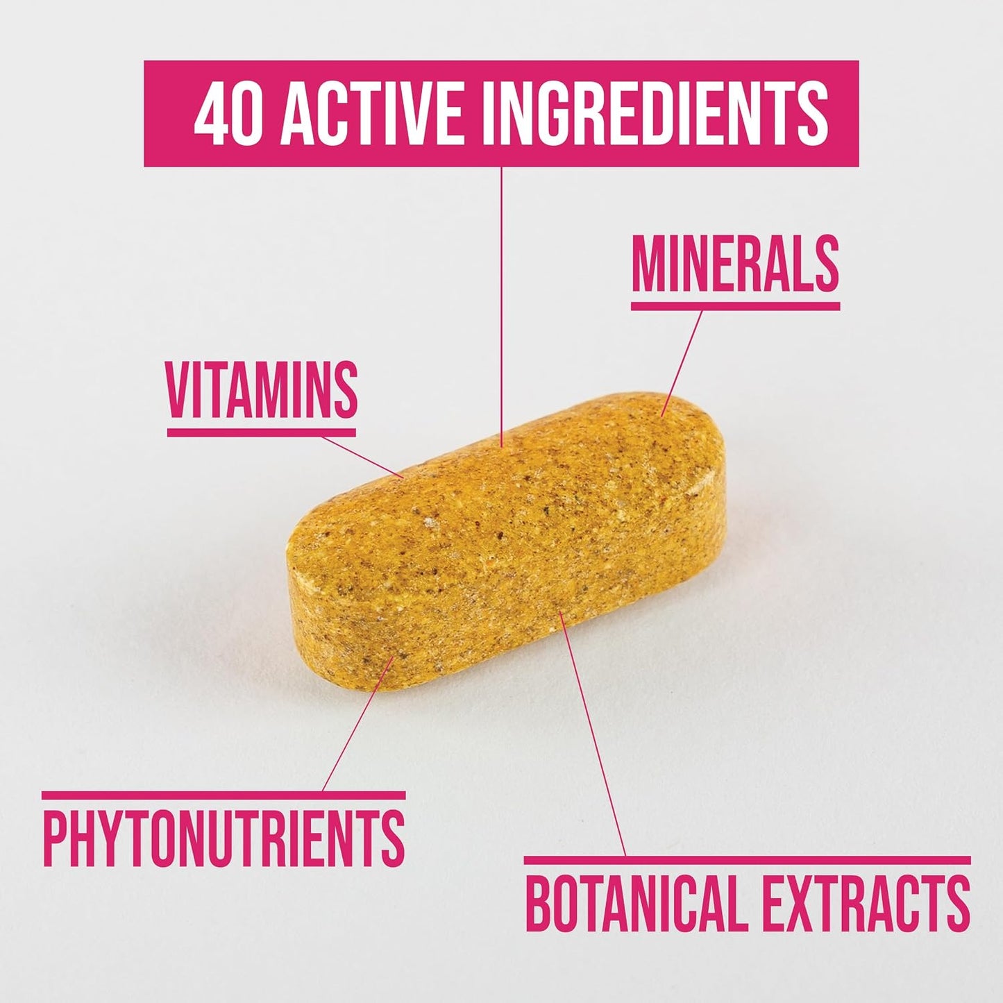 Rule 1 Proteins Women's Multi, 60 Tablets, 30-Day Supply | Women's Daily Multivitamin with Essential Minerals, Superfoods and Botanical Extracts for Active Lifestyles and Wellness Support - görsel 4