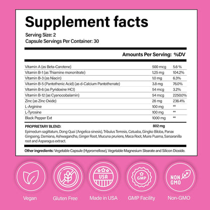 Pretty Privates Libido Booster for Women – Herbal Blend with Maca, Ginseng & L-Arginine – 60 Capsules