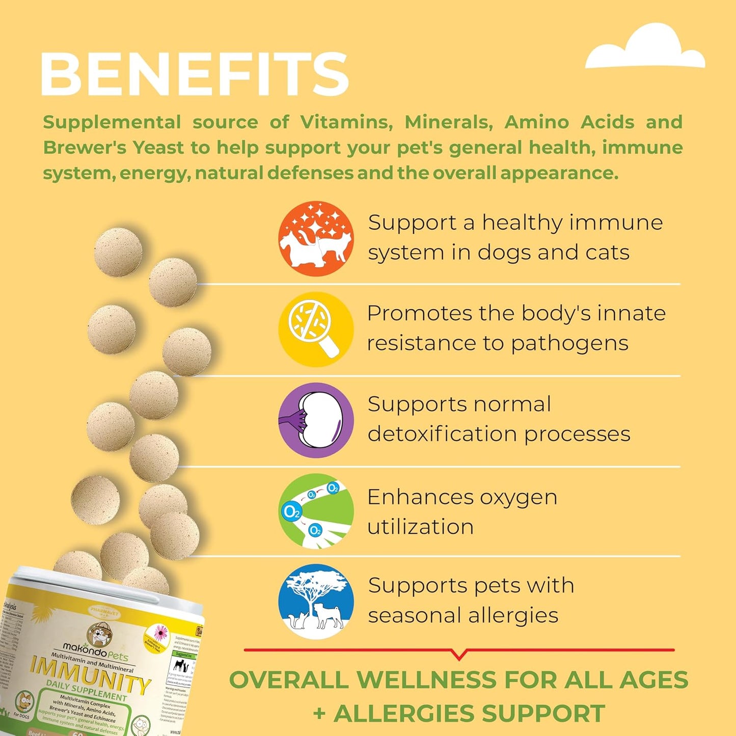 Makondo Pets Dog Immune Support Supplement – Bacon Flavour, 60 Chewable Tablets - görsel 3