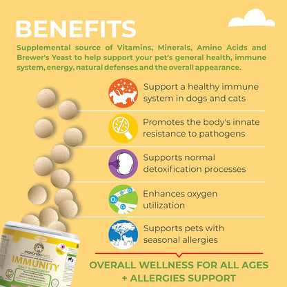 Makondo Pets Dog Immune Support Supplement – Bacon Flavour, 60 Chewable Tablets