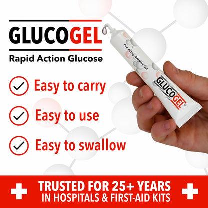 Glucogel 3x25g Tubes (formerly known as Hypostop)