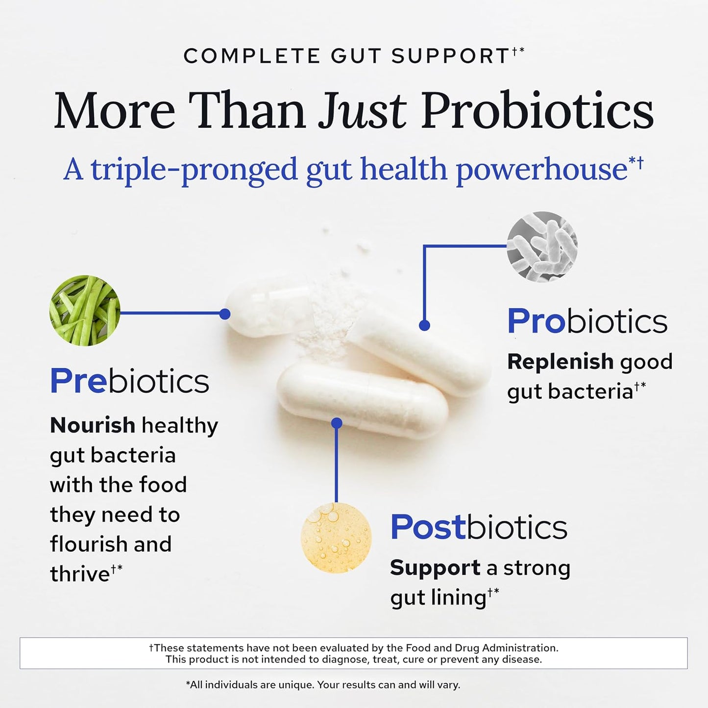 Gundry MD® Bio Complete 3 – Prebiotic, Probiotic, Postbiotic to Support Optimum Digestive Health, 90 Day Supply - görsel 5