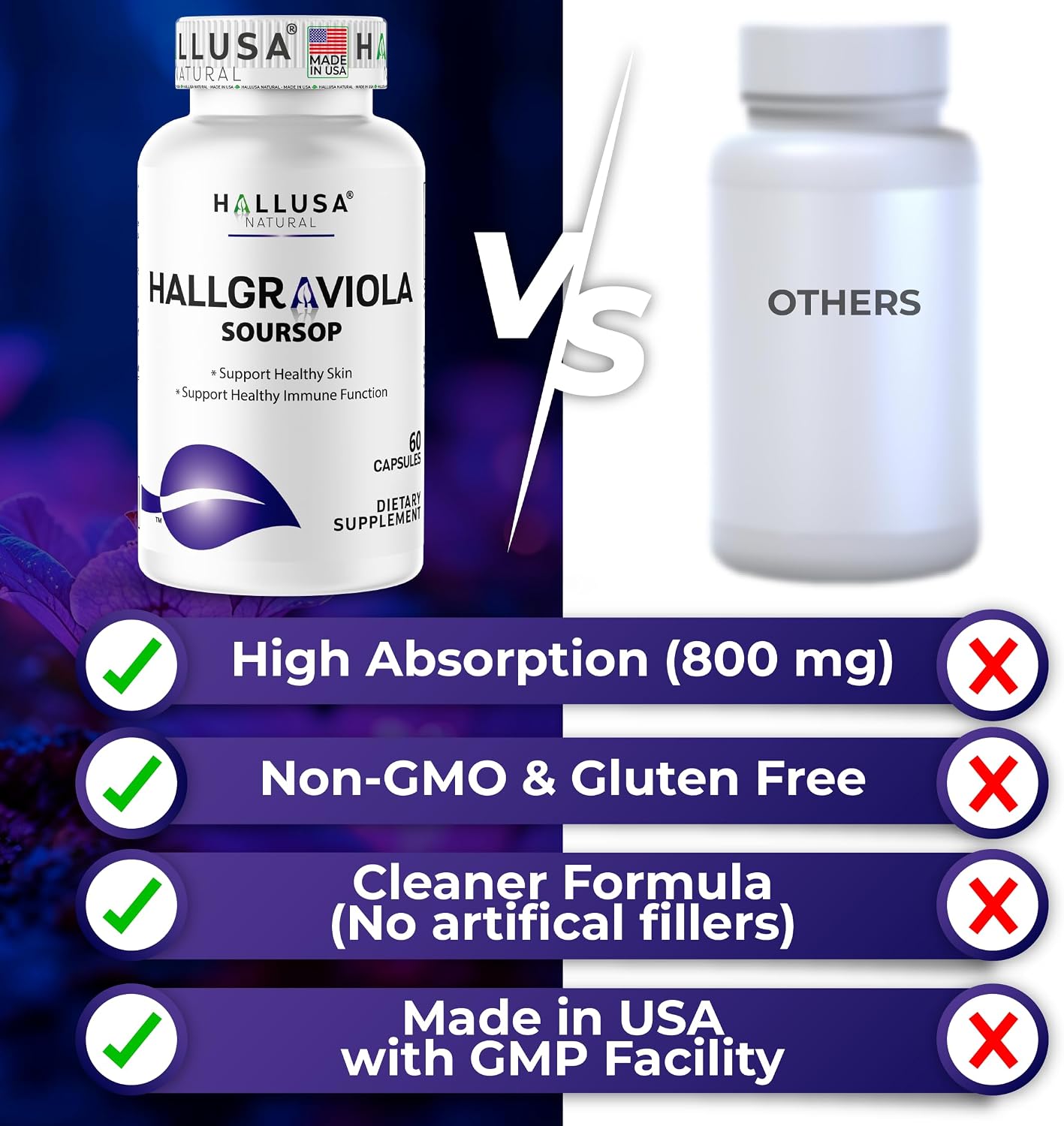 Graviola Soursop Capsules 800mg | Herbal Supplement for Antioxidant Support, Cellular Health, Skin Appearance & Digestive Comfort | 60 Capsules - görsel 5