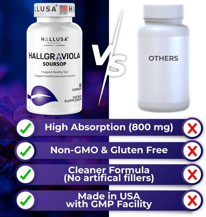 Graviola Soursop Capsules 800mg | Herbal Supplement for Antioxidant Support, Cellular Health, Skin Appearance & Digestive Comfort | 60 Capsules