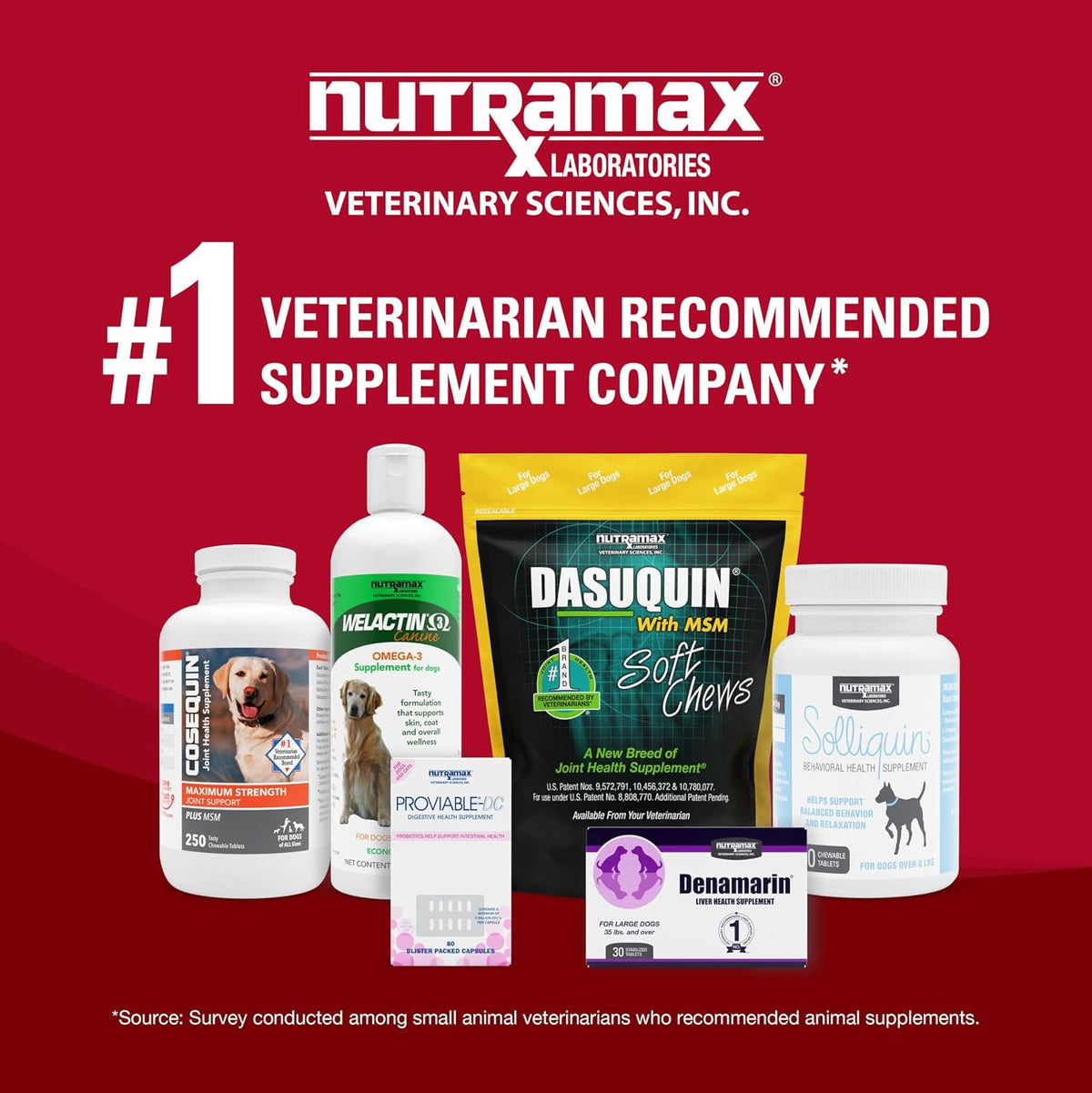 Nutramax Crananidin for Dogs, Urinary Tract Health and Bladder Support, Cranberry Supplement, Chewable Tablets, 75 Count - görsel 7