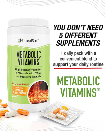NaturalSlim Metabolic Vitamins – Multivitamin for Women and Men with B Complex, Niacin and Digestive Enzymes