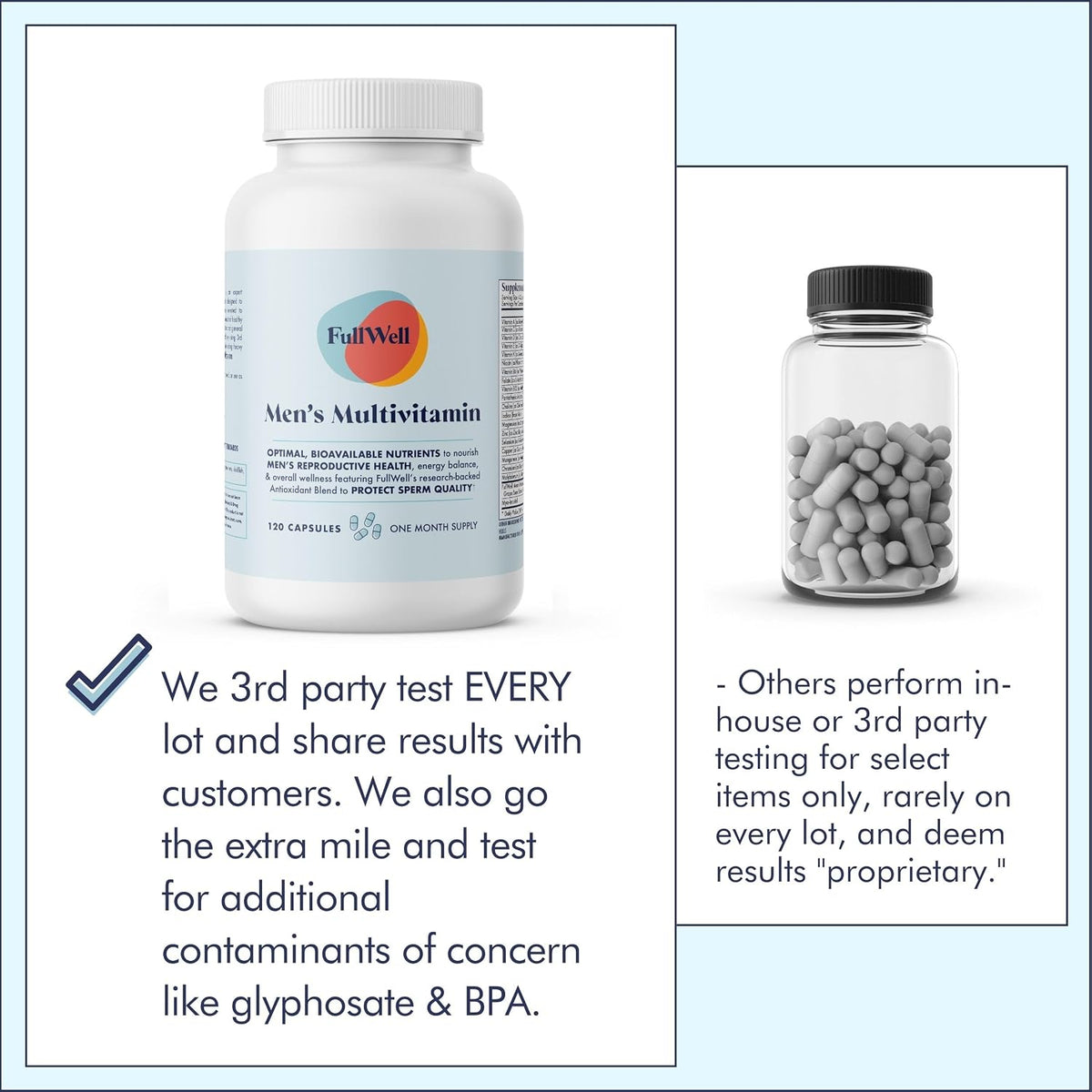FullWell Men's Multivitamin - Daily – Folate (as methylfolate) : An active form of B9 that supports DNA synthesis – Image 7
