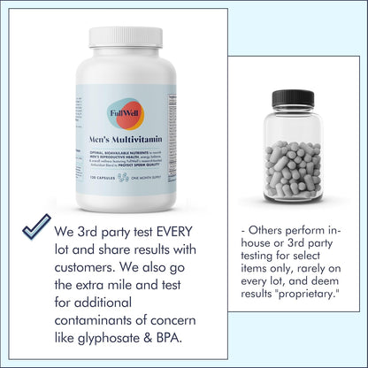 FullWell Men's Multivitamin - Daily – Folate (as methylfolate) : An active form of B9 that supports DNA synthesis – Image 7