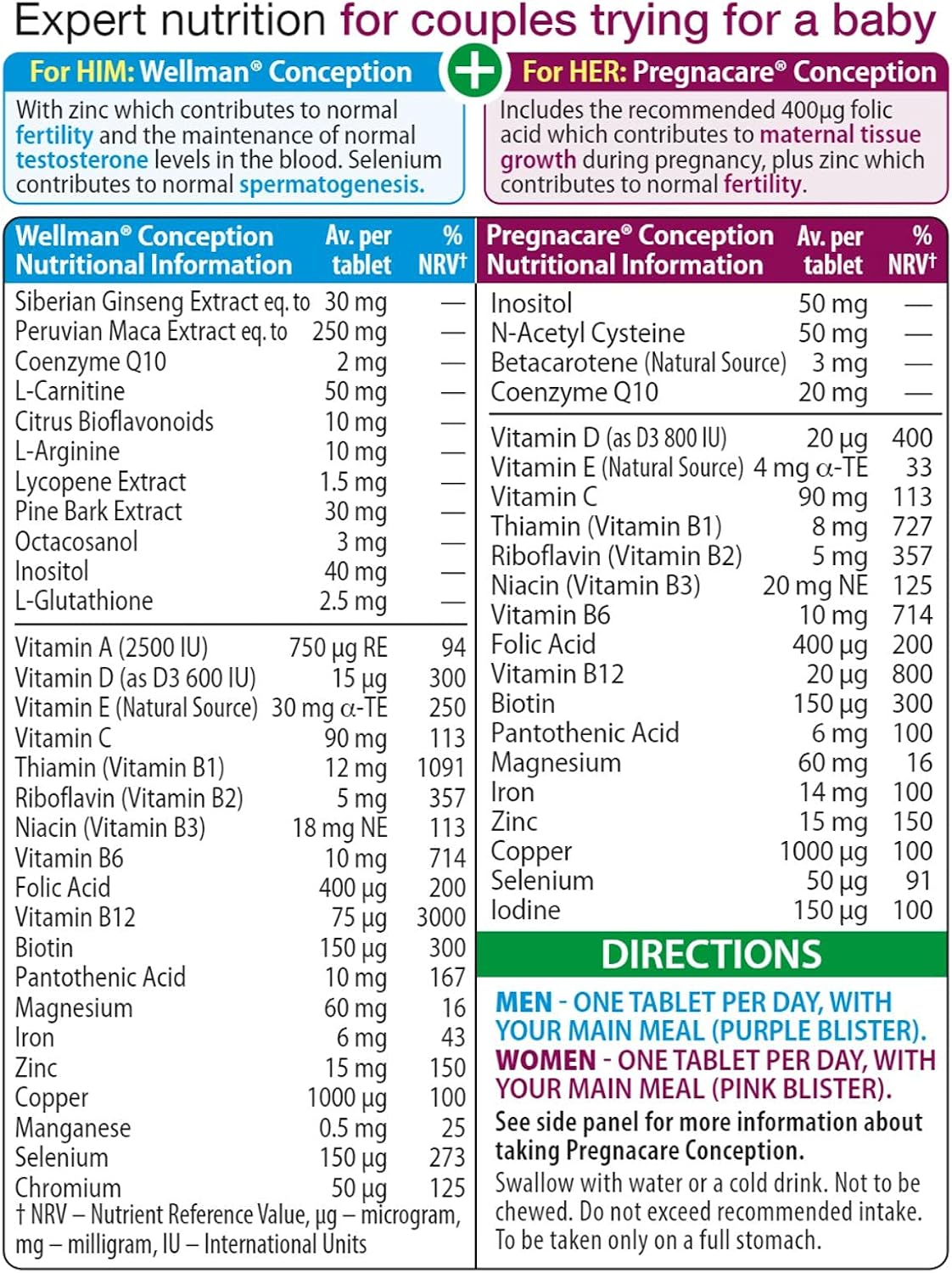 Vitabiotics Pregnacare His & Her Conception - 2x30 Tablets - görsel 4