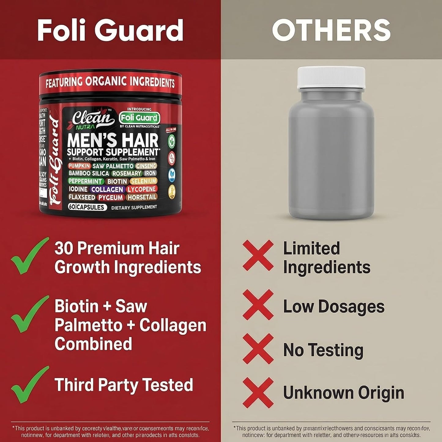 Foli Guard Hair Growth Supplement for Men with Biotin, Collagen and Saw Palmetto - görsel 7