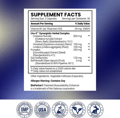 Research Verified Bladder Control - Leakage and Urgency - Pumpkin Seed, Soya Isoflavones, Thiamine - 60 Vegan Capsules