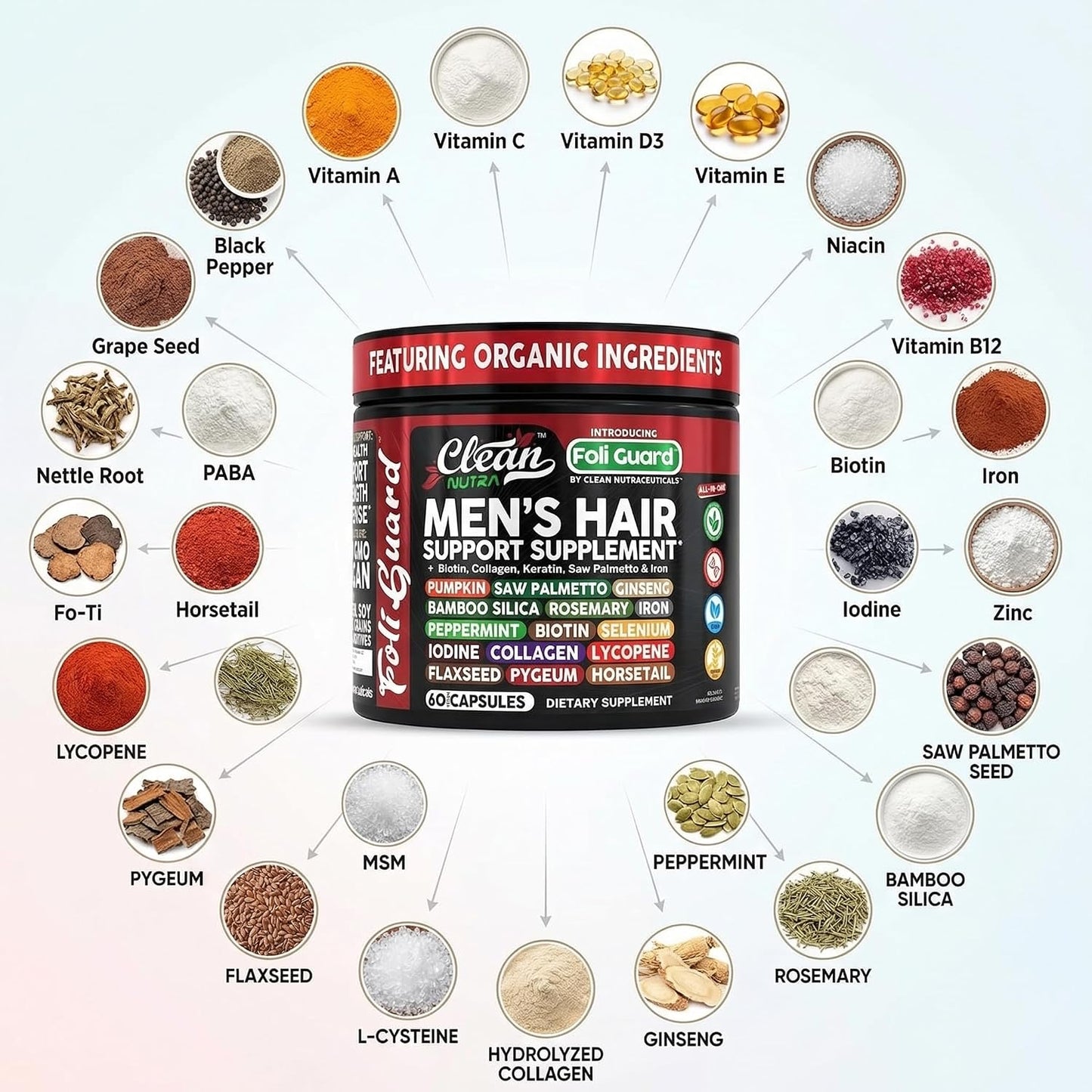 Foli Guard Hair Growth Supplement for Men with Biotin, Collagen and Saw Palmetto - görsel 4