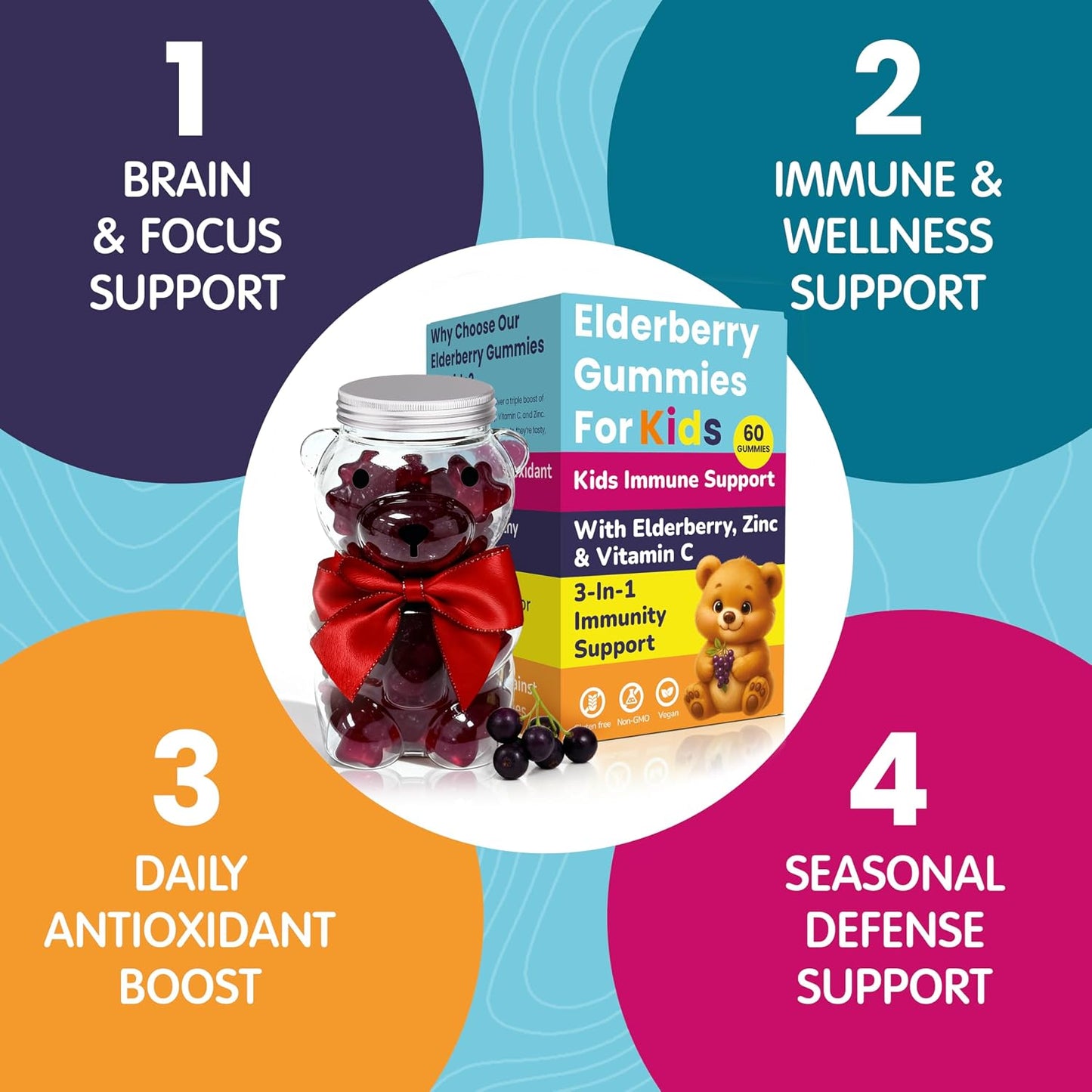 Children’s Elderberry Gummies with Vitamin C & Zinc – Immune Support Supplement (60 Gummies) - görsel 7