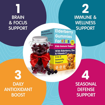 Children’s Elderberry Gummies with Vitamin C & Zinc – Immune Support Supplement (60 Gummies)