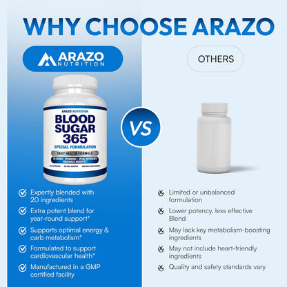 Arazo Nutrition Blood Sugar 365 Supplement – Supports Normal Energy Levels, 120 Capsules (60-Day Supply)