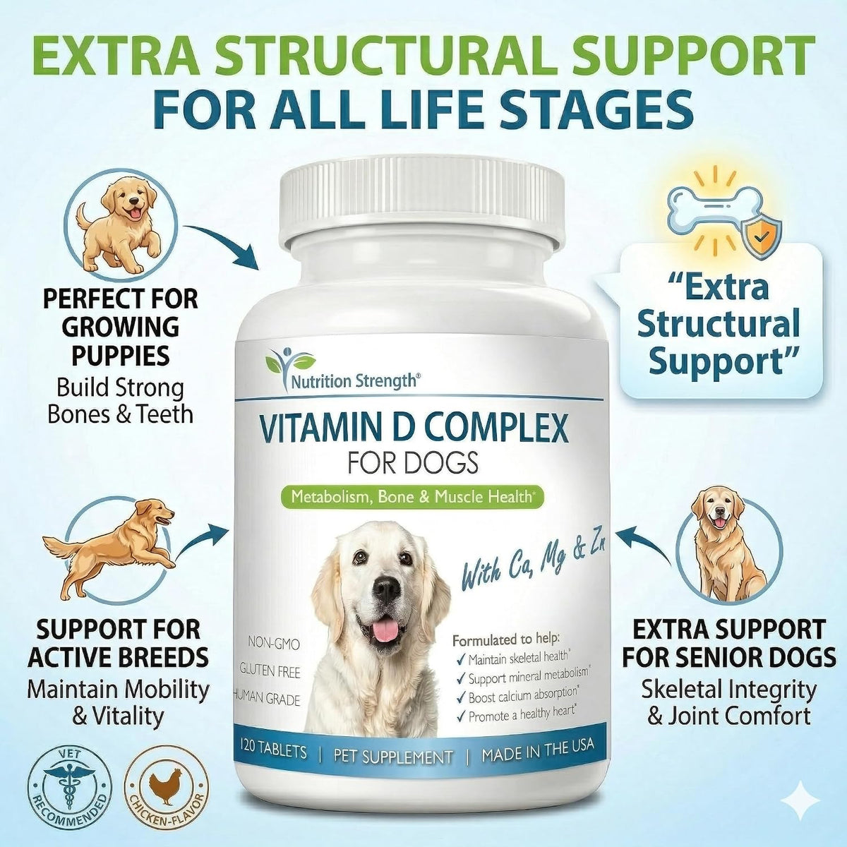 Nutrition Strength Vitamin D for Dogs with Calcium, Magnesium and Zinc - 120 Chewable Tablets - görsel 6