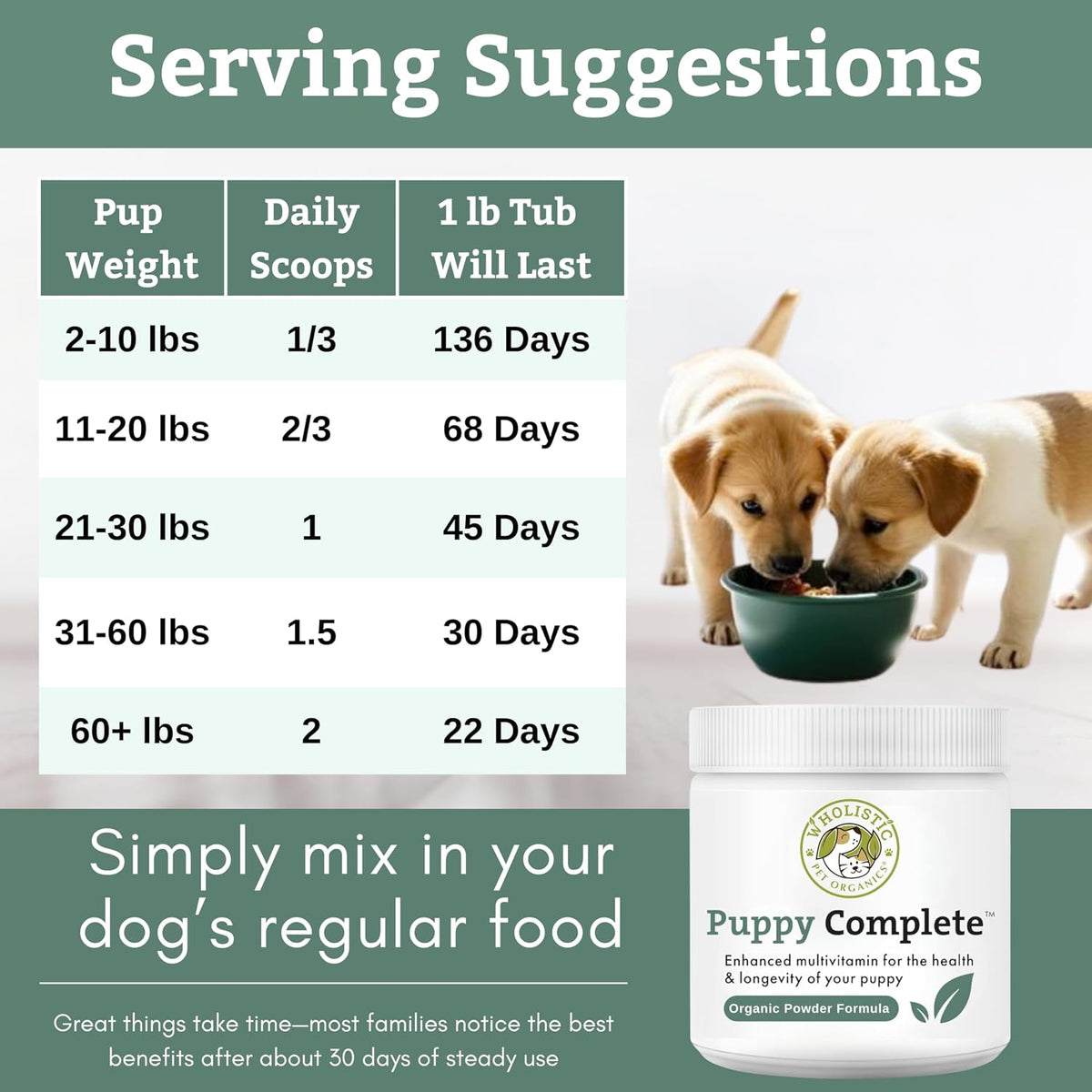 Wholistic Pet Organics Puppy Complete - Dog Multivitamin Powder - görsel 7