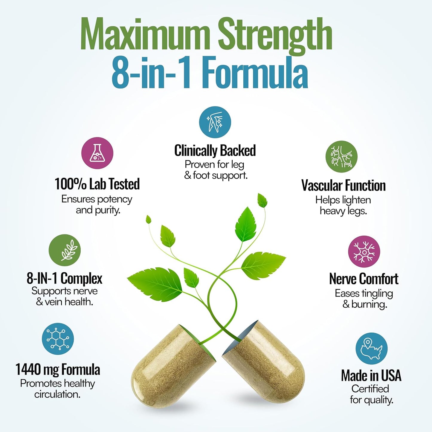 Mizzle NeuroFlo Leg Circulation Supplement – 8-in-1 Formula with Diosmin, Horse Chestnut, and Hawthorn - görsel 4
