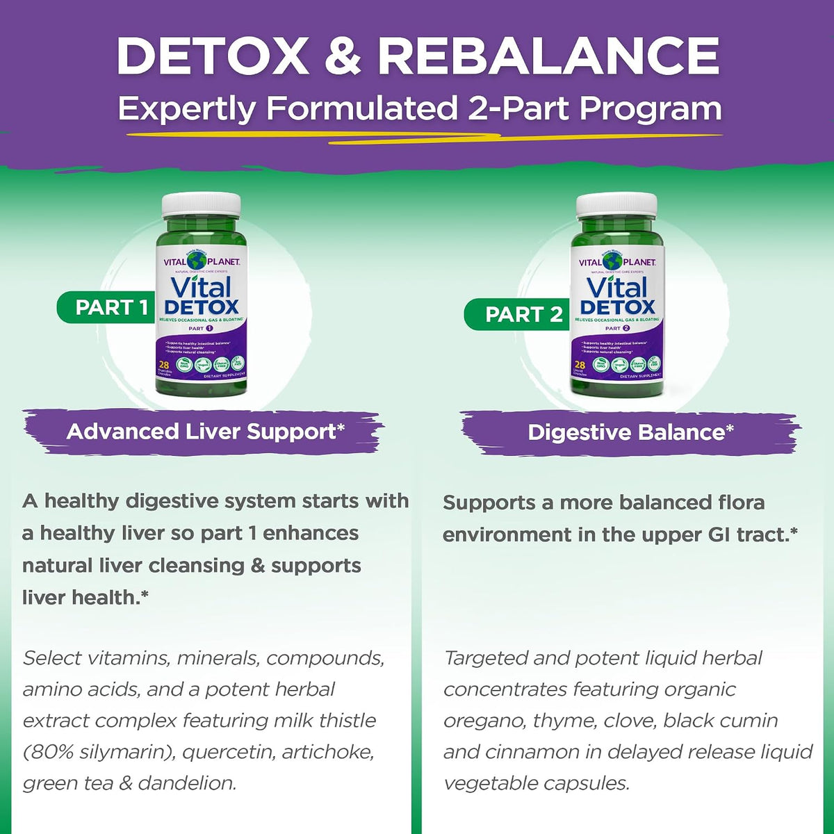 Vital Planet - Vital Detox with Milk Thistle, Quercetin, Alpha Lipoic Acid, Choline, and Herbs, for Occasional Gas and Bloating, Supports Healthy Intestinal Balance, 2-Part 14 Day Kit, 56 Capsules - görsel 5