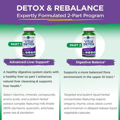Vital Planet - Vital Detox with Milk Thistle, Quercetin, Alpha Lipoic Acid, Choline, and Herbs, for Occasional Gas and Bloating, Supports Healthy Intestinal Balance, 2-Part 14 Day Kit, 56 Capsules
