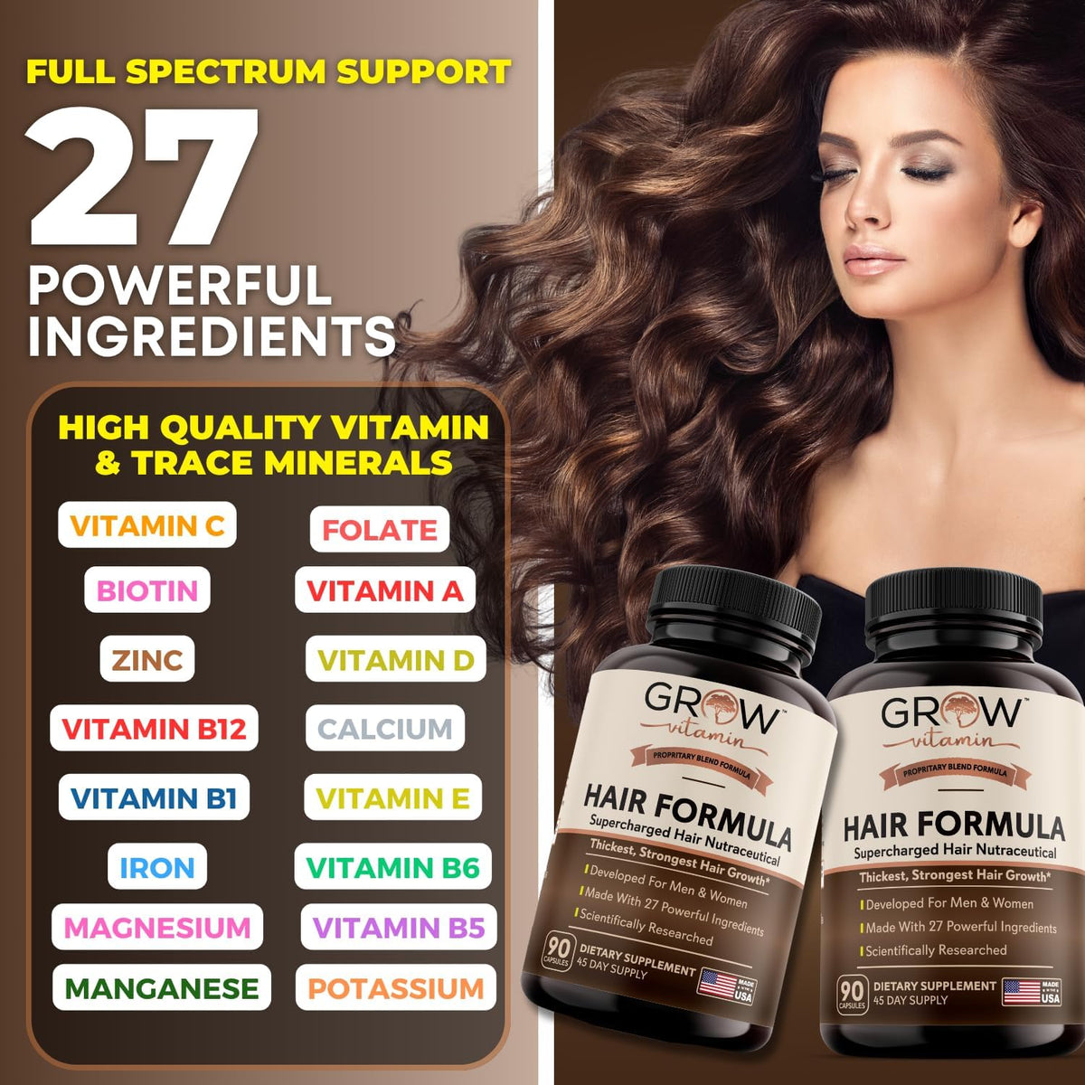 Grow Vitamin All in One Hair Formula for Men & Women – Advanced Hair Supplement with Biotin, Saw Palmetto, DHT Blocker & Trace Minerals – 90 Capsules - görsel 3