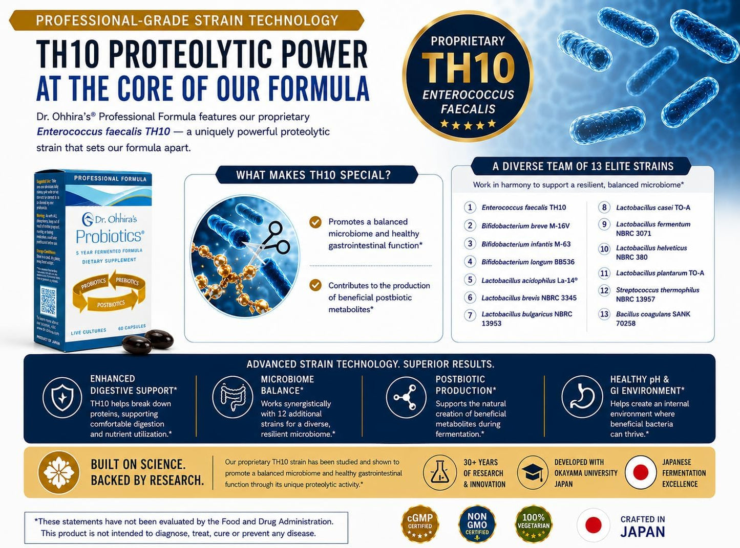 Dr. Ohhira's Probiotics Professional Formula (60 Capsules + Bonus Travel Samples) - görsel 5