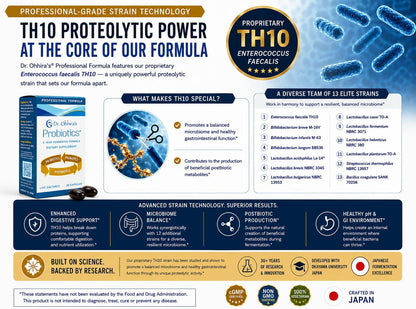 Dr. Ohhira's Probiotics Professional Formula (60 Capsules + Bonus Travel Samples)