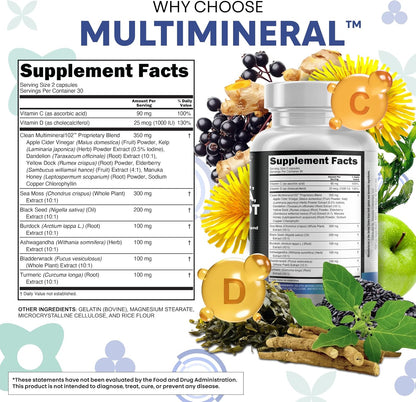 Clean Nutraceuticals MultiMineral 15-in-1 Supplement