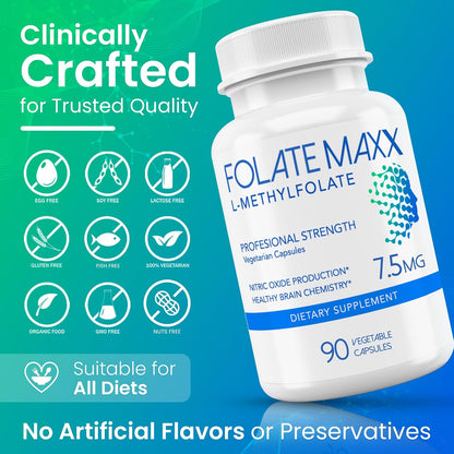 L Methylfolate 7.5mg, 90 Capsules – Doctor Formulated Methyl Folate Supplement