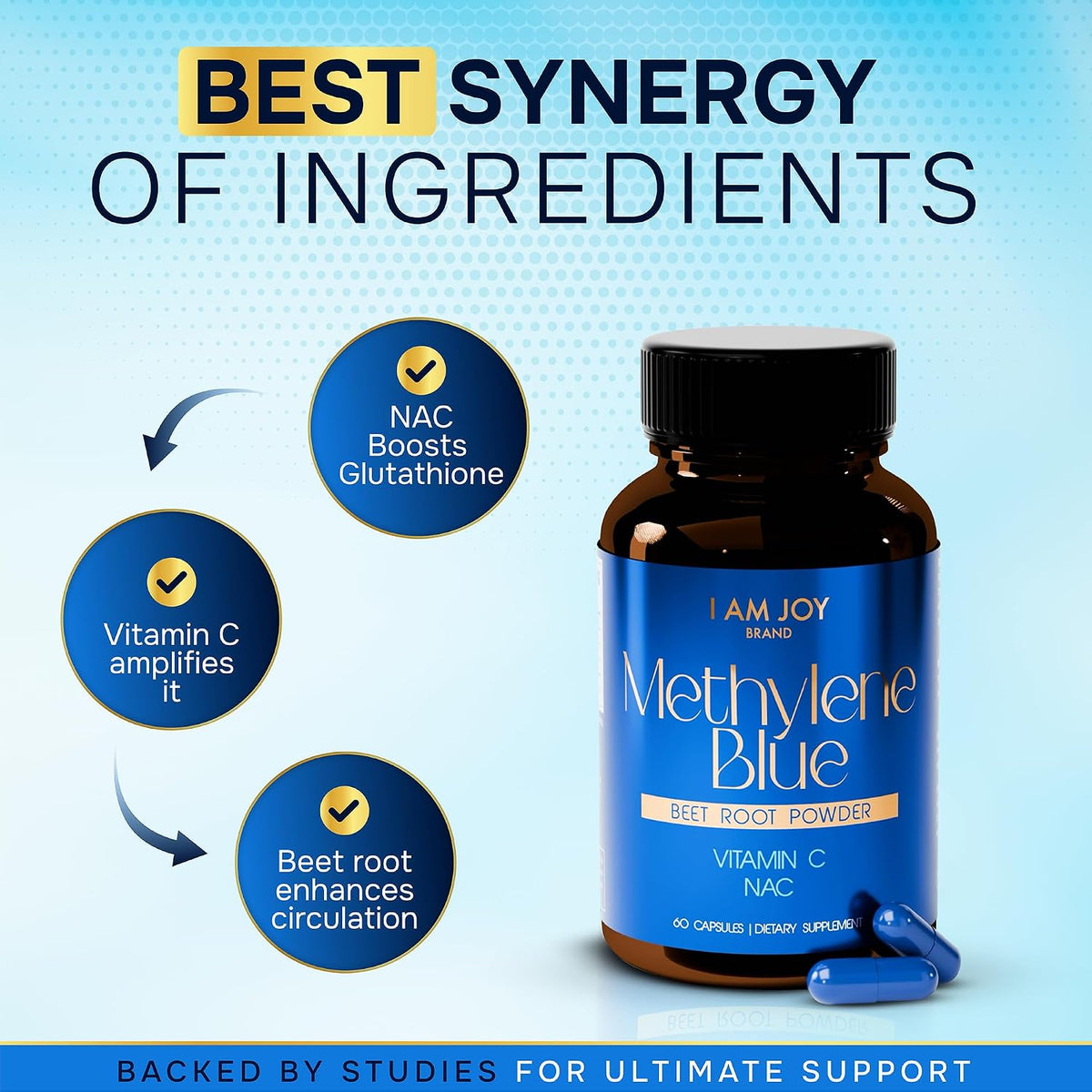 I Am Joy co. Methylene Blue Capsules (USP Pharma Grade) with NAC for Antioxidant Support, Vitamin C for Absorption, Beetroot for Blood Flow, Cognition 60 Capsules - görsel 2