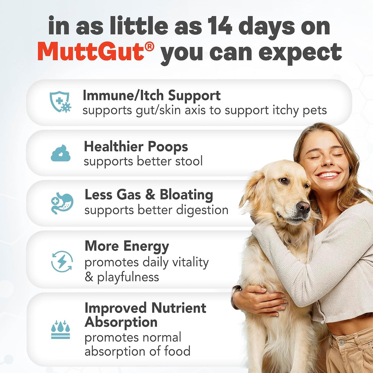 MUTTGUT All Natural 3-in-1 Probiotics for Dogs – Postbiotic Powder Supplement (120g) - görsel 6