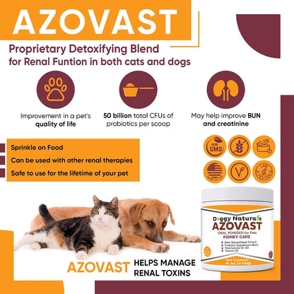 Azovast Powder Kidney Restore & Kidney Support for Dogs & Cats (113 g)
