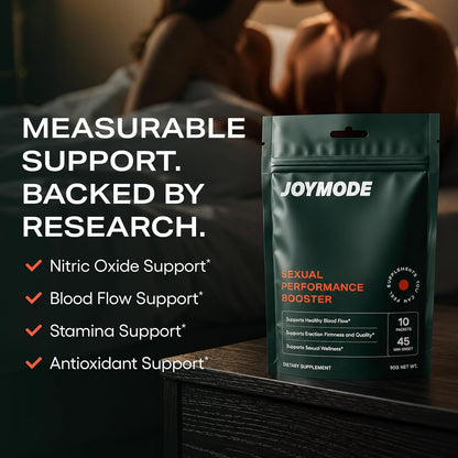 JOYMODE Male Vitality Booster for Men – Fast-Acting Support for Libido & Stamina with L-Arginine, L-Citrulline & Ginseng – Premium On-Demand Supplement Powder