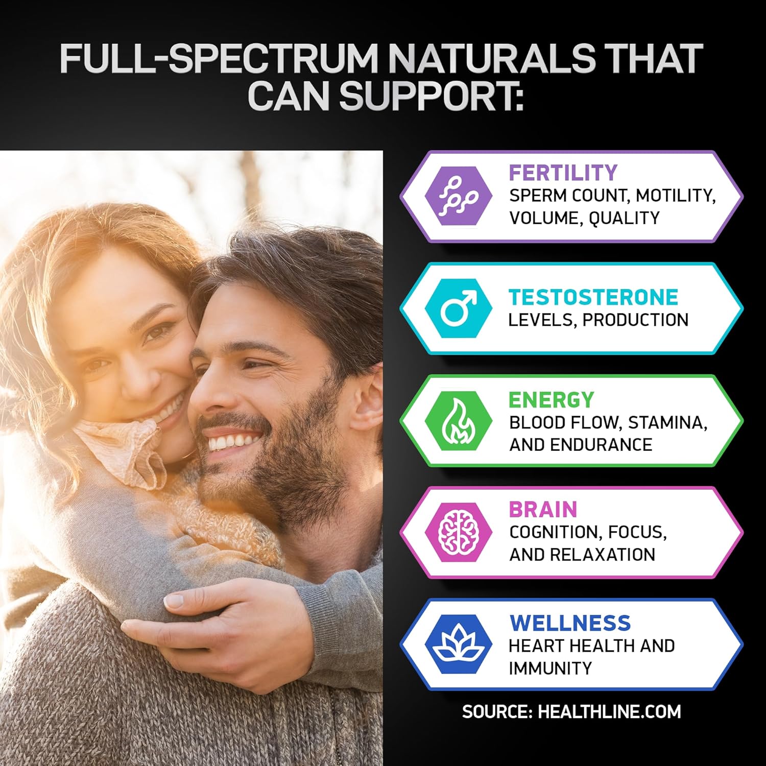 Fertility Supplements for Men with Zinc, Maca, Ashwagandha – Male Vitality and Conception Support – 120 Capsules - görsel 2