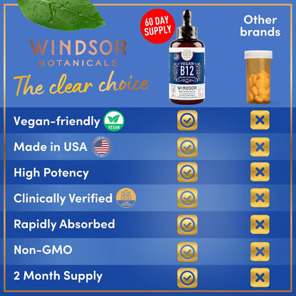 WINDSOR BOTANICALS Vegan Vitamin B12 Liquid – Max Strength 5000 mcg Methylcobalamin Sublingual Drops – Citrus Flavour