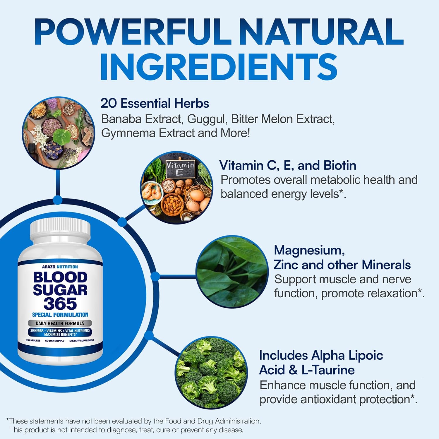 Arazo Nutrition Blood Sugar 365 Supplement – Supports Normal Energy Levels, 120 Capsules (60-Day Supply) - görsel 5