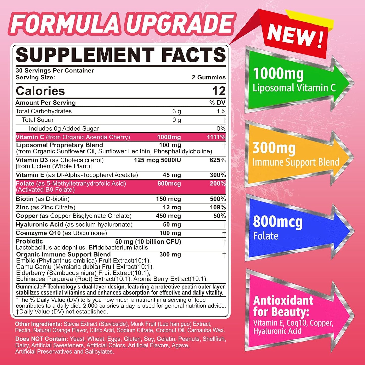 Nextdia Liposomal Vitamin C 1000mg + D3 + Zinc Gummies – Sugar Free, 2 Pack - görsel 2
