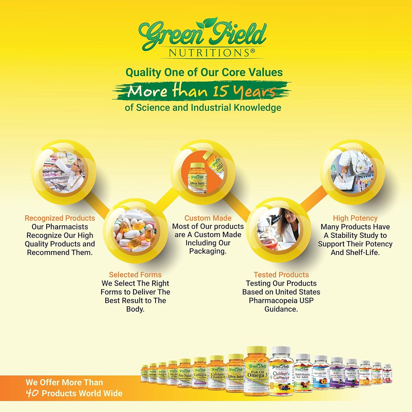 Greenfield Nutritions Halal Vitamin D3 5000 IU (125 mcg) Softgels – 120 Pack - görsel 8