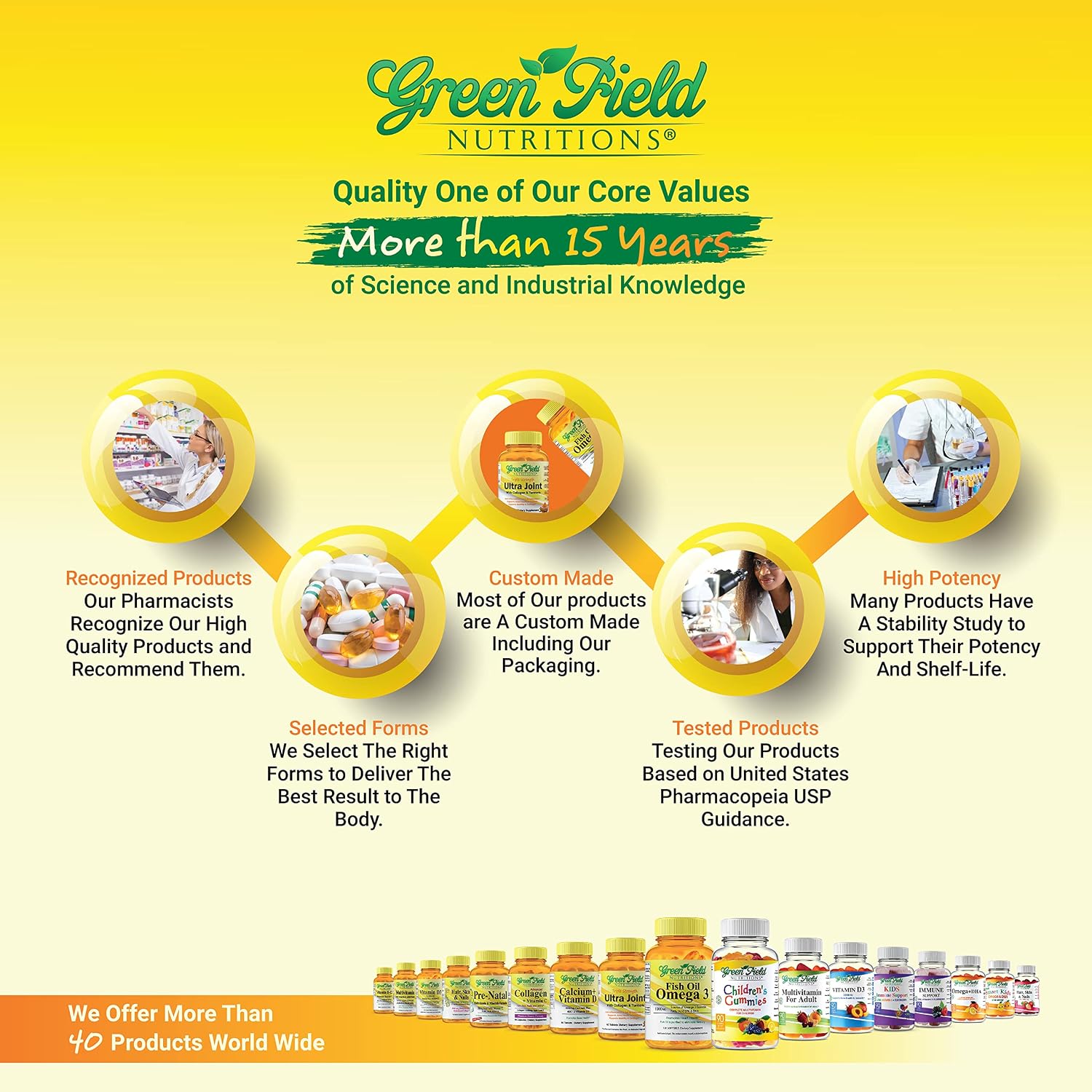 Greenfield Nutritions Halal Prenatal Gummies with DHA and Folic Acid – Essential Prenatal Multivitamin – 17 Vitamins for Mum-to-Be – Easy to Swallow - görsel 7
