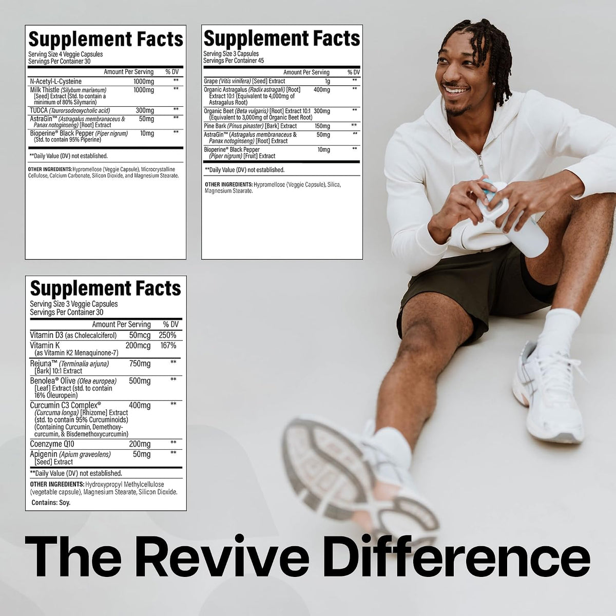 Revive MD Organ Health Bundle – Heart, Kidney & Liver Support - görsel 4