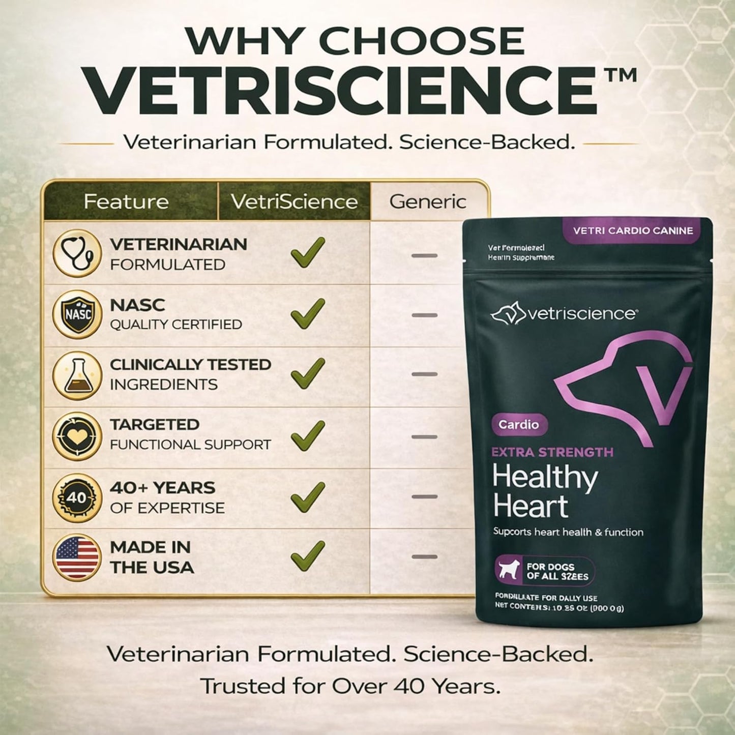 VetriScience Extra Strength Healthy Heart Chews for Dogs - görsel 10