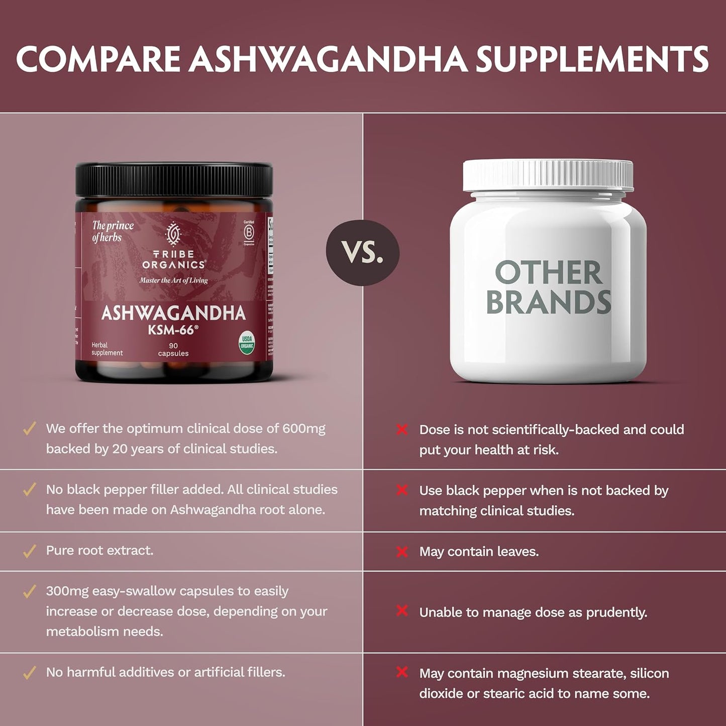 TRIBE ORGANICS Ashwagandha KSM-66 Pure Organic Root Extract - Focus & Mood Support, 600mg, 90 Capsules - görsel 6