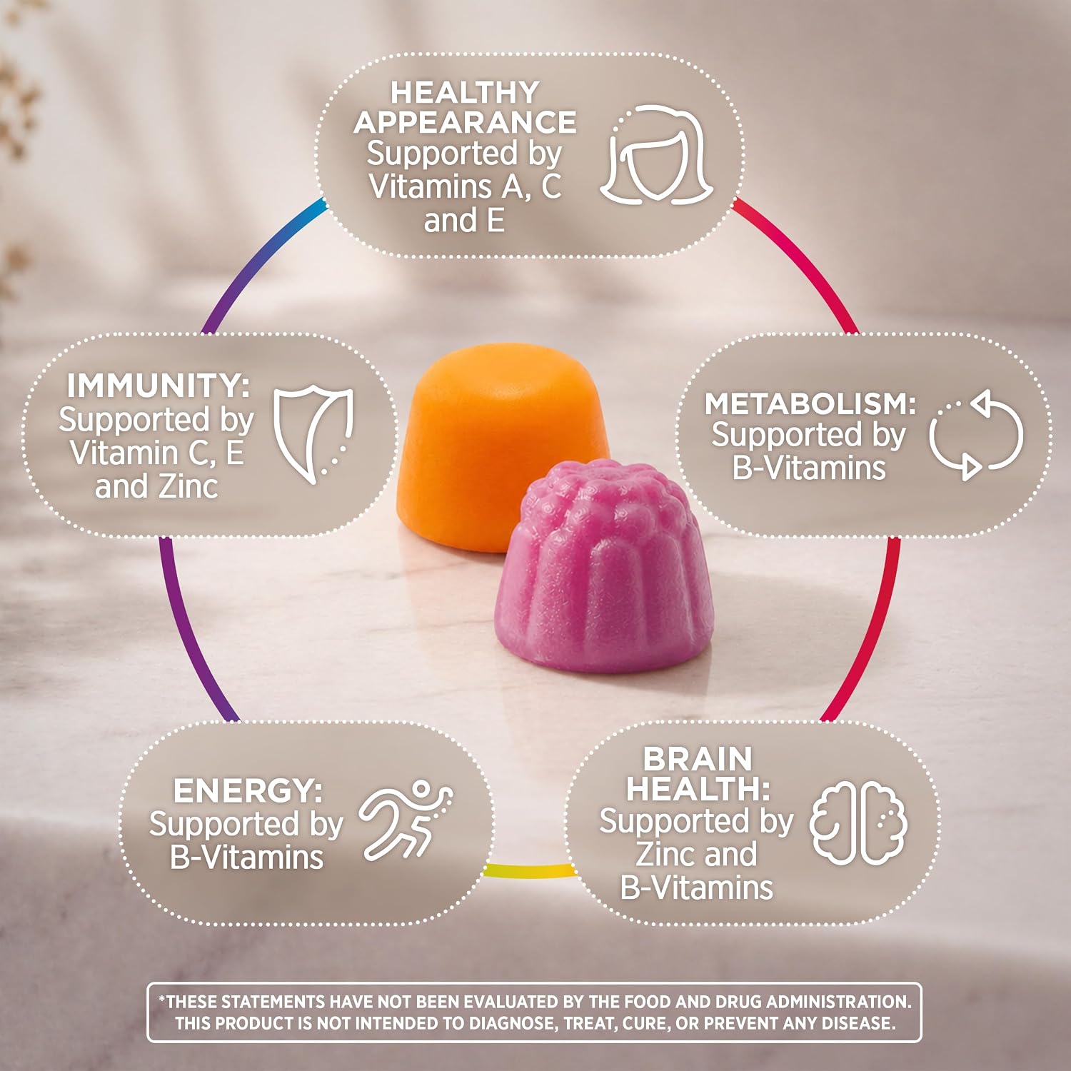 Centrum MultiGummies for Women 18+, Gummy Multivitamin, Assorted Natural Fruit Flavours - 170 Gummies - görsel 5