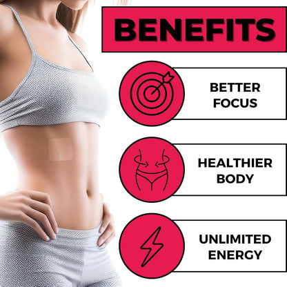 B12 Patches (Pack of 36) - 100% Natural Vitamin Patches for Energy and Focus