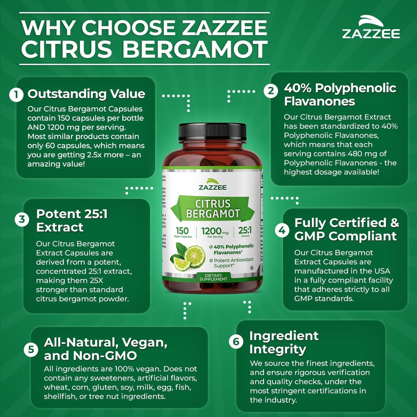 Zazzee Citrus Bergamot 25:1 Extract - High-strength, 40% Polyphenolic Flavanones, 150 Vegan Capsules - görsel 6