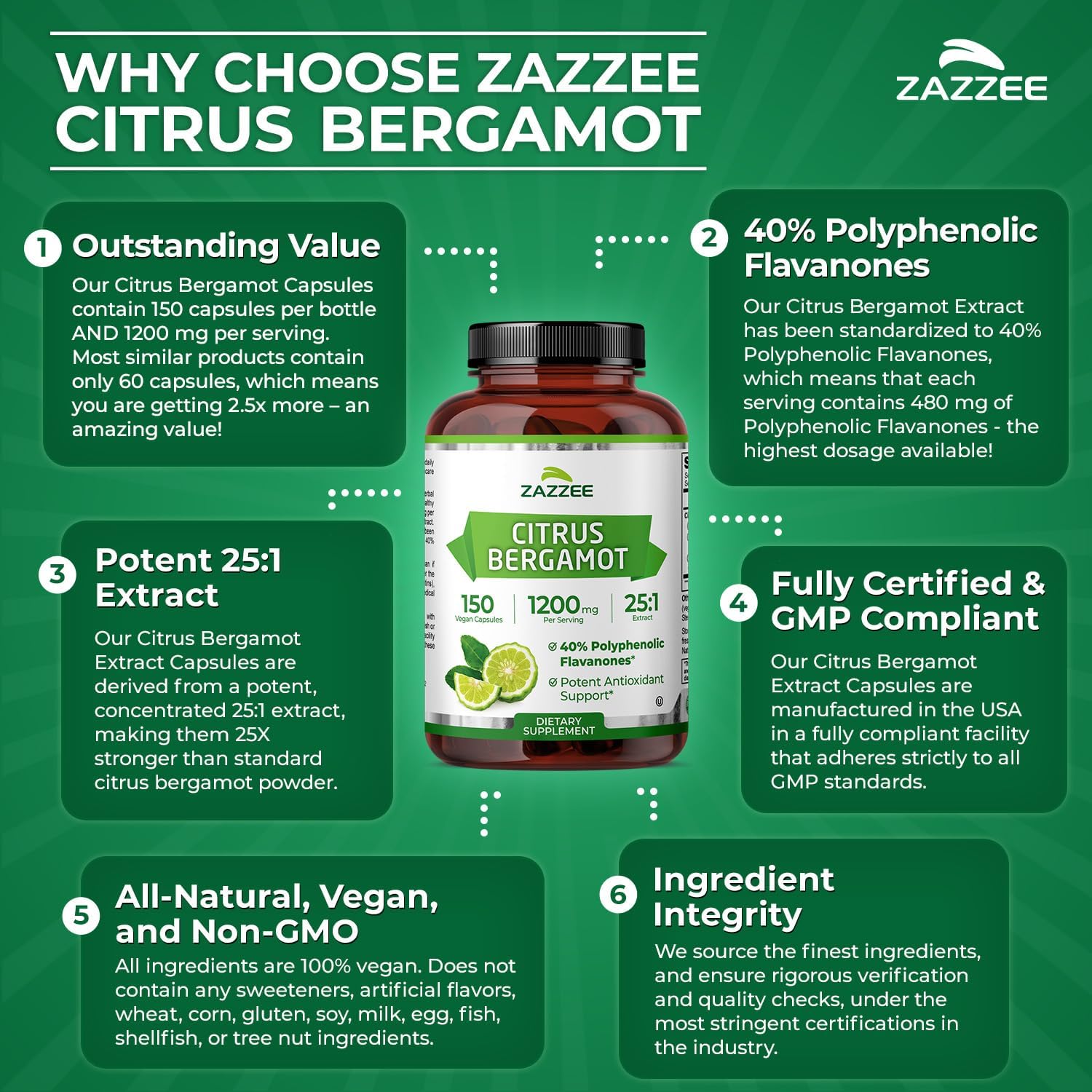 Zazzee Citrus Bergamot 25:1 Extract - High-strength, 40% Polyphenolic Flavanones, 150 Vegan Capsules - görsel 6