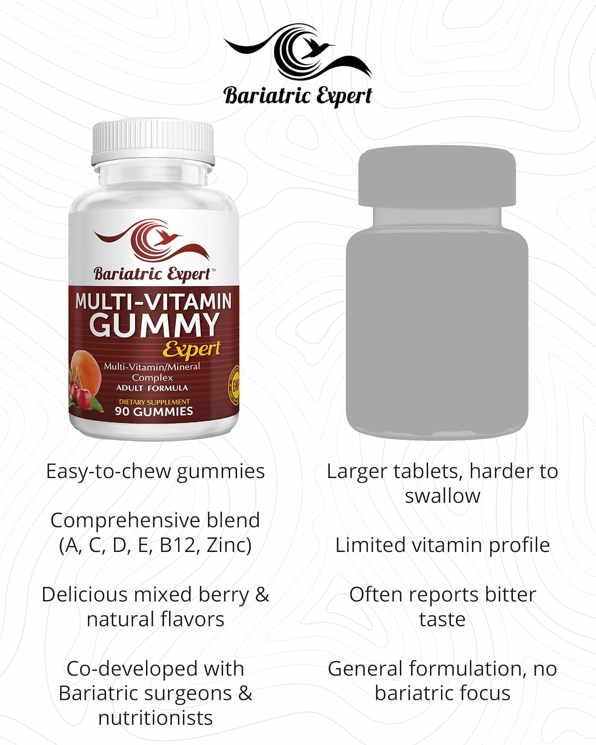 Bariatric Expert Multivitamin Gummies – Fast-Melting Food Supplement for Post-Gastric Sleeve and Bypass – 90 Count - görsel 7