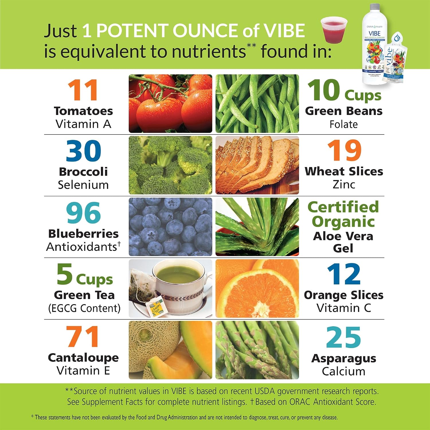 Eniva Health Vibe Liquid Multivitamin - 946 ml - görsel 4